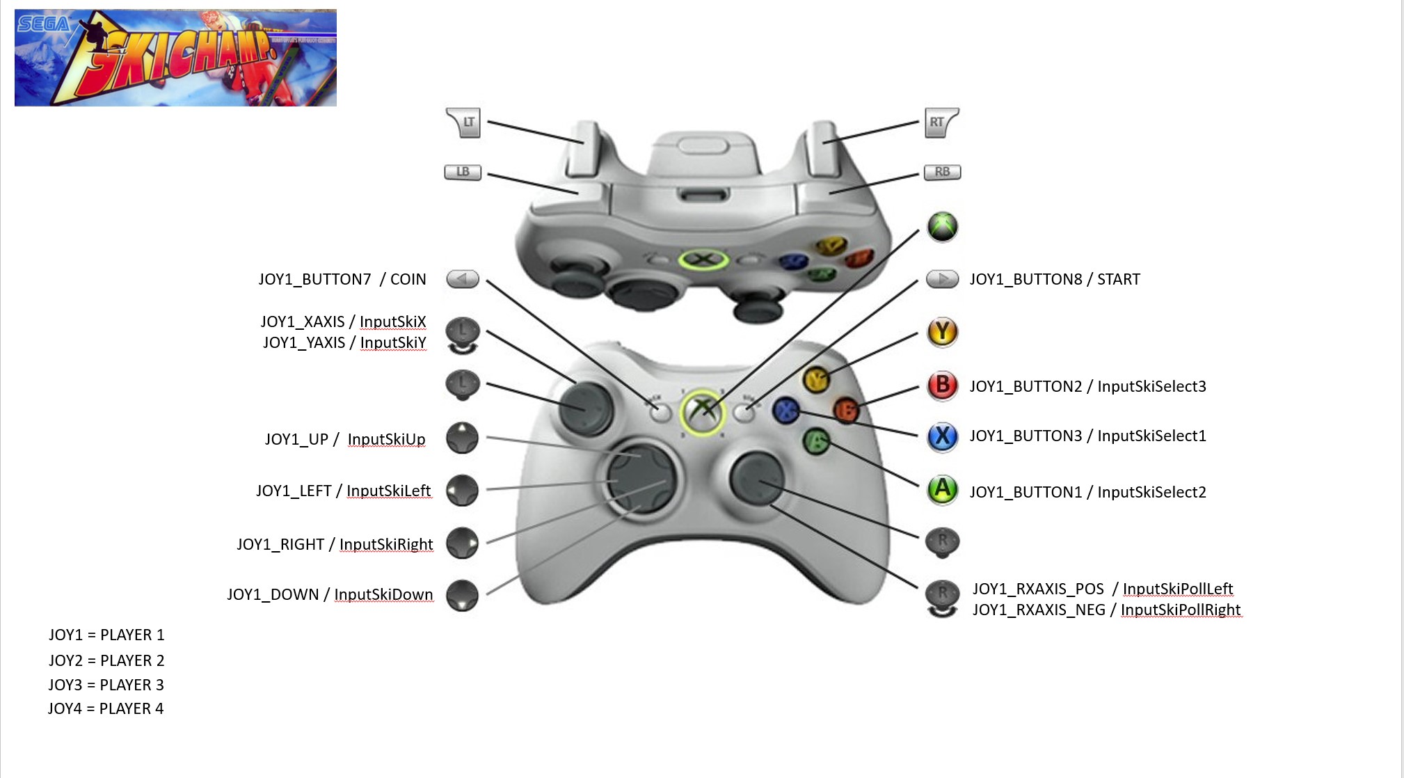 sega ski champ controls.jpg