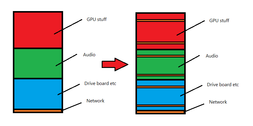 network slice.png