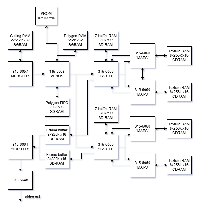 model 3 diagram.png